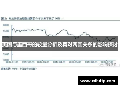 美国与墨西哥的较量分析及其对两国关系的影响探讨