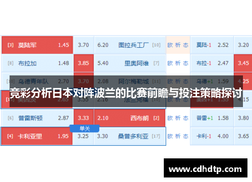 竞彩分析日本对阵波兰的比赛前瞻与投注策略探讨